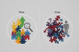 The Pros and Cons of Personality Tests in Hiring Decisions